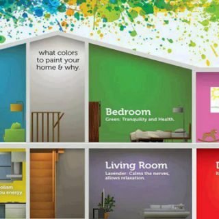 Application of Colors in Architecture