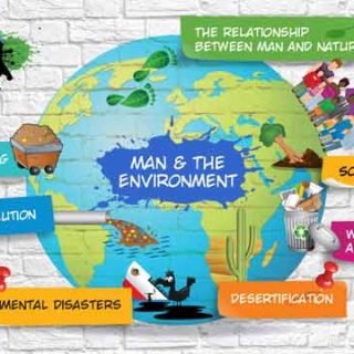 Man and Environment