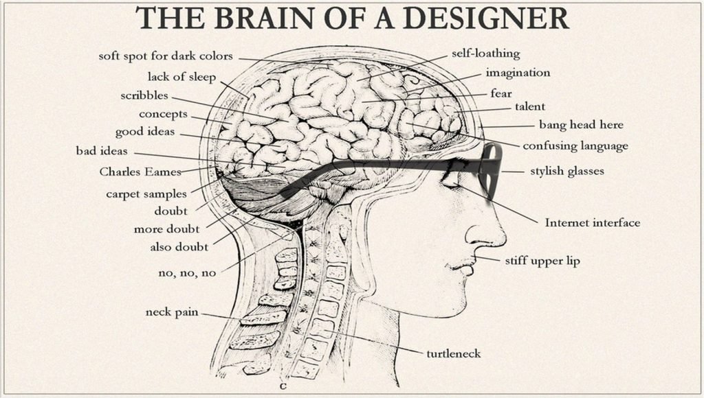 brain-of-designer-1