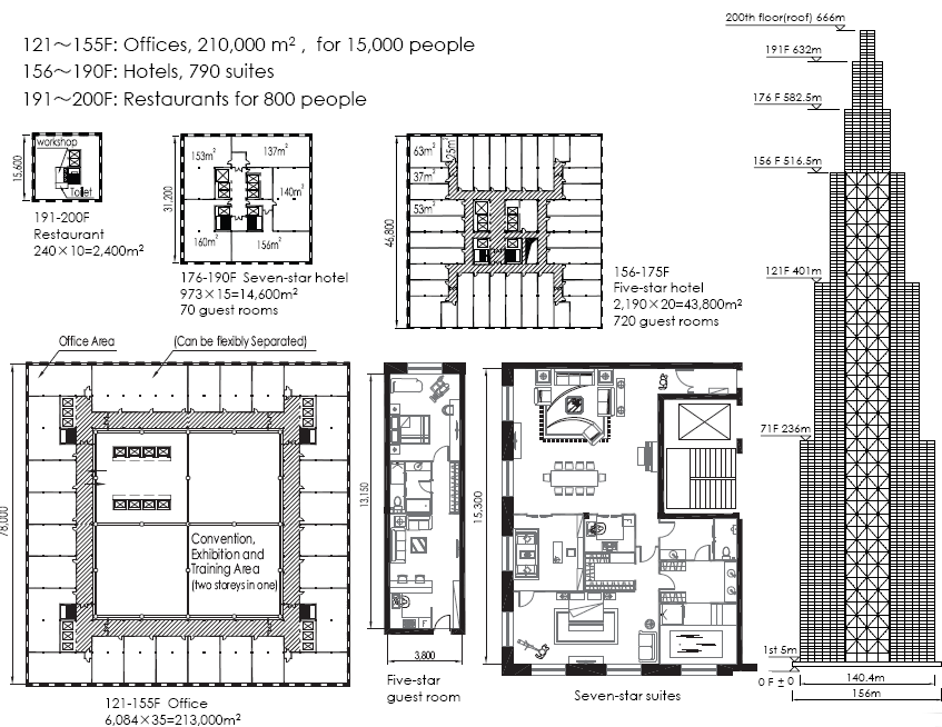 Sky City floor plan - 121-200 floors plan