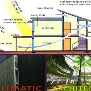Bioclimatic Architecture