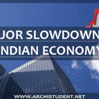 Facts about Major slowdown in Indian Economy