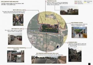 Architectural Thesis - Rehabilitation Centre Site Context