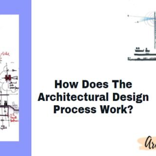 Architectural Design Process