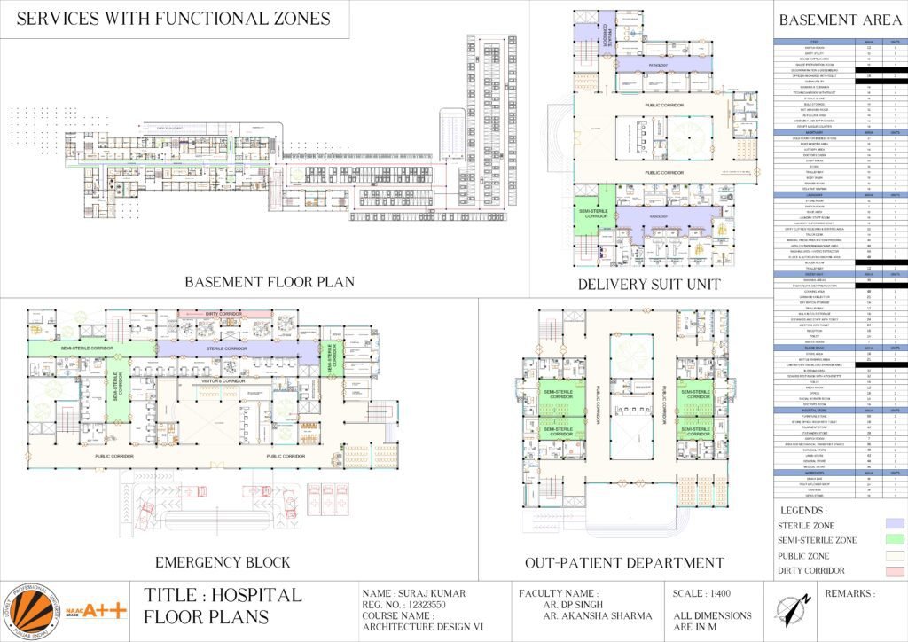 Basement Floor Plan Sheet - Hospital Design Project