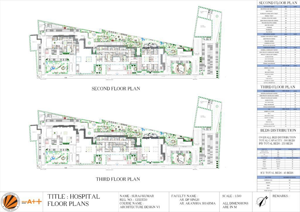 Second Floor Plan / Third Floor Plan - Hospital Design Project