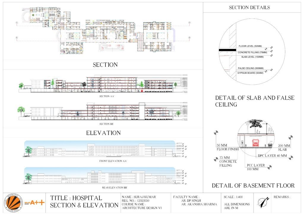 Sections / Elevations / Floor Slab Details - Hospital Design Project